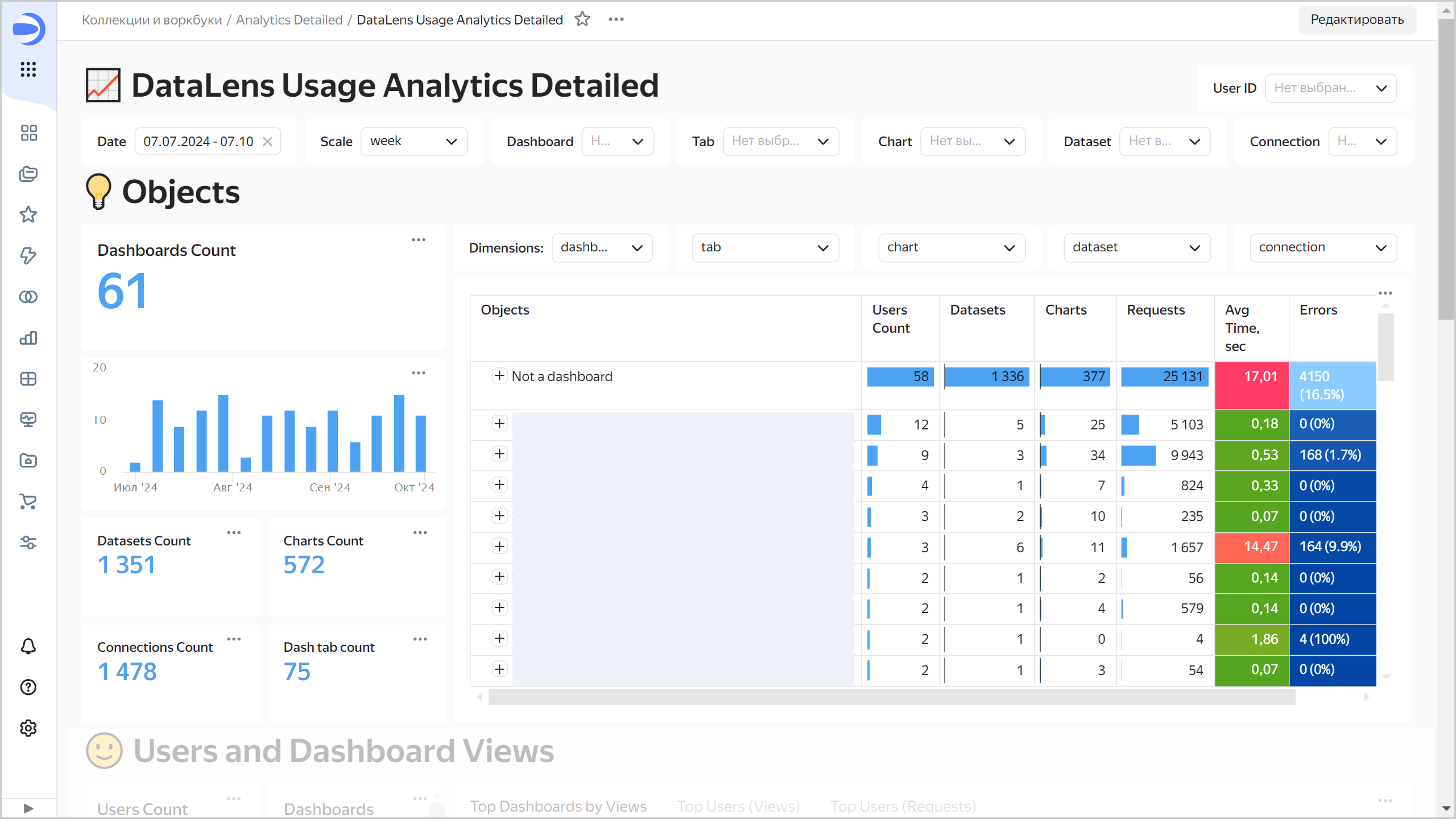 analytics-detailed-dash-1