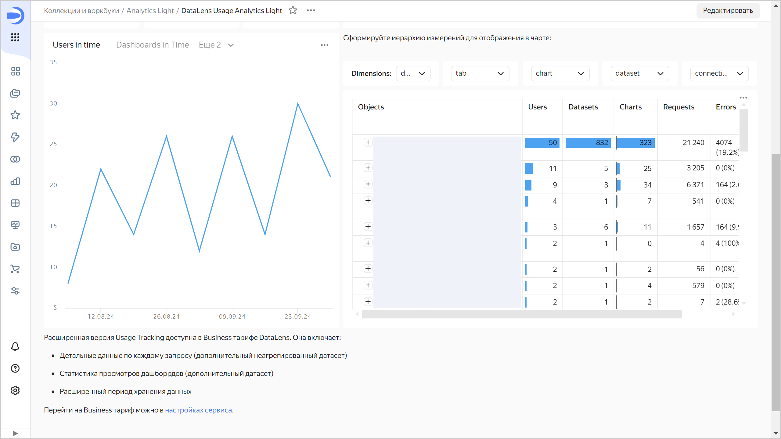 analytics-light-dash-2