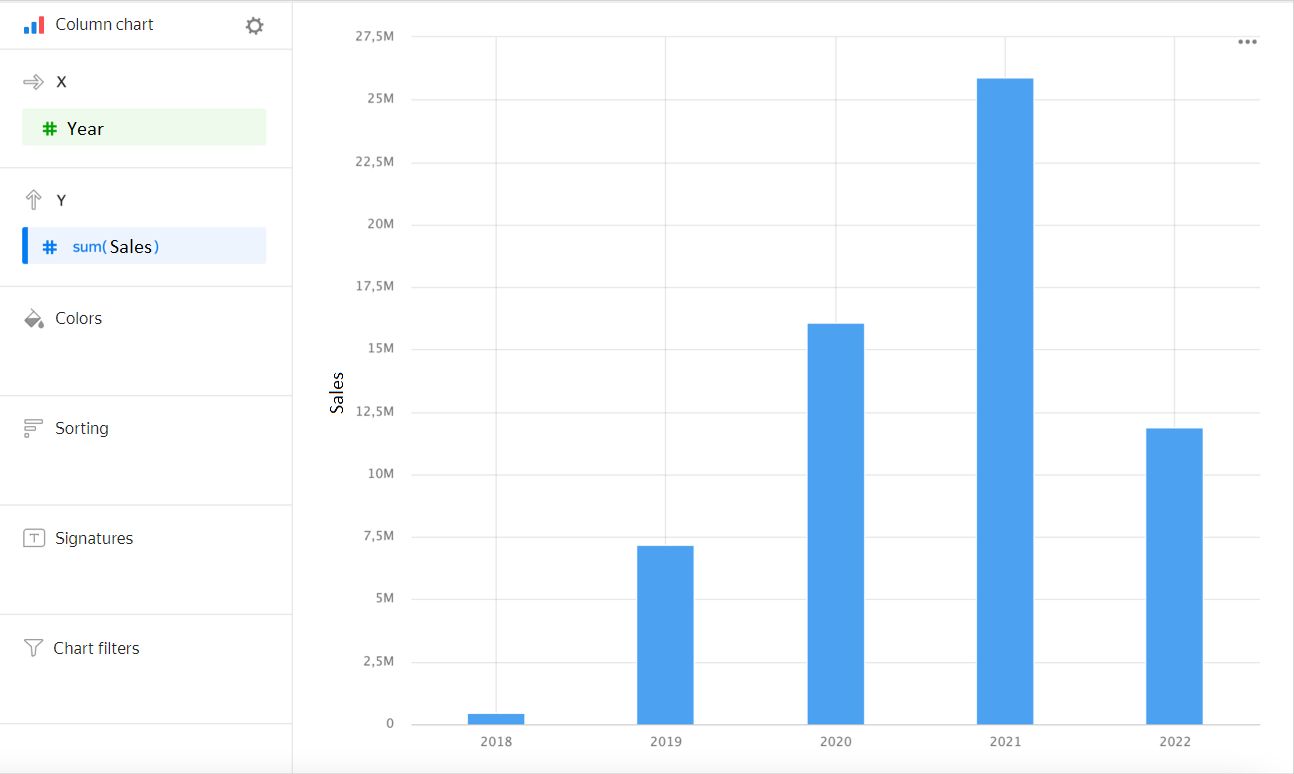 bar-chart