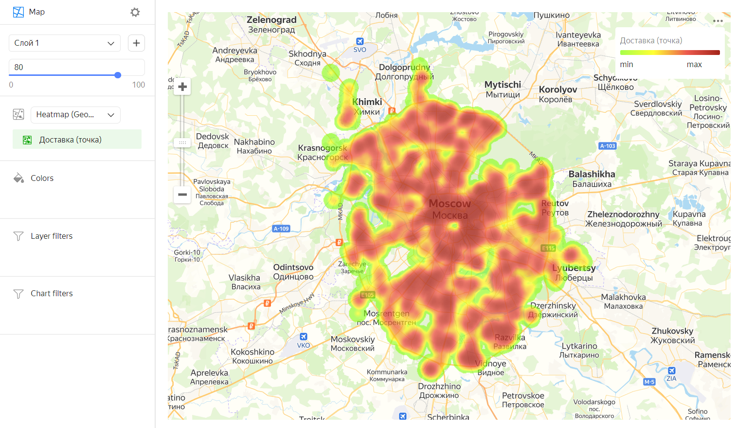 heat-map