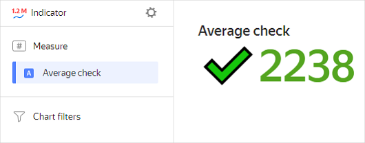 indicator-chart-emoji