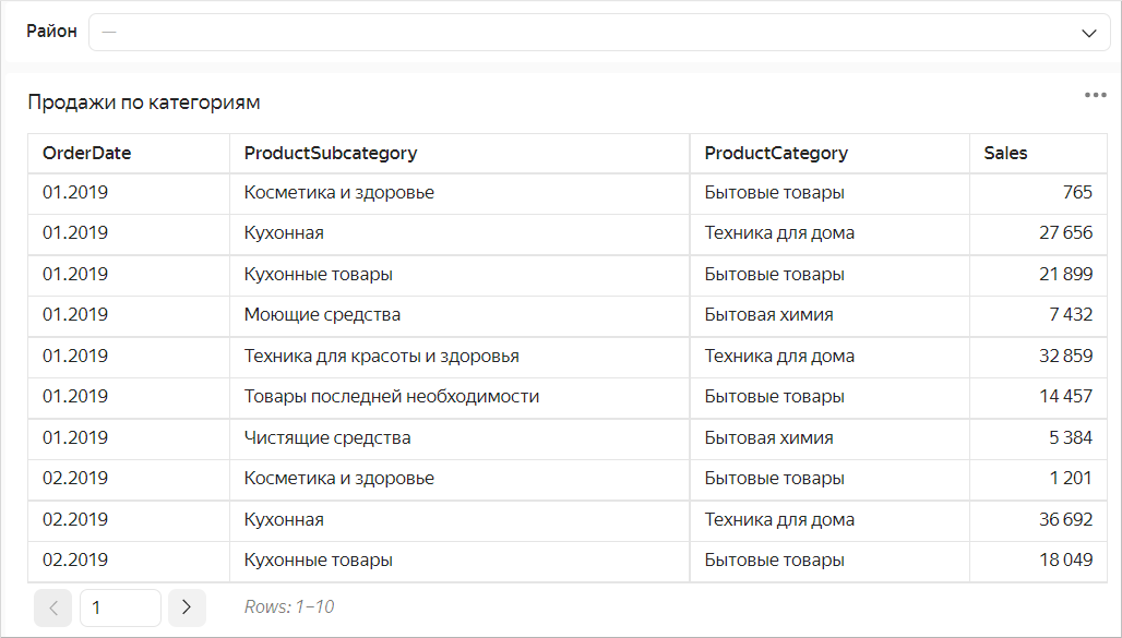 table-auto-height-2