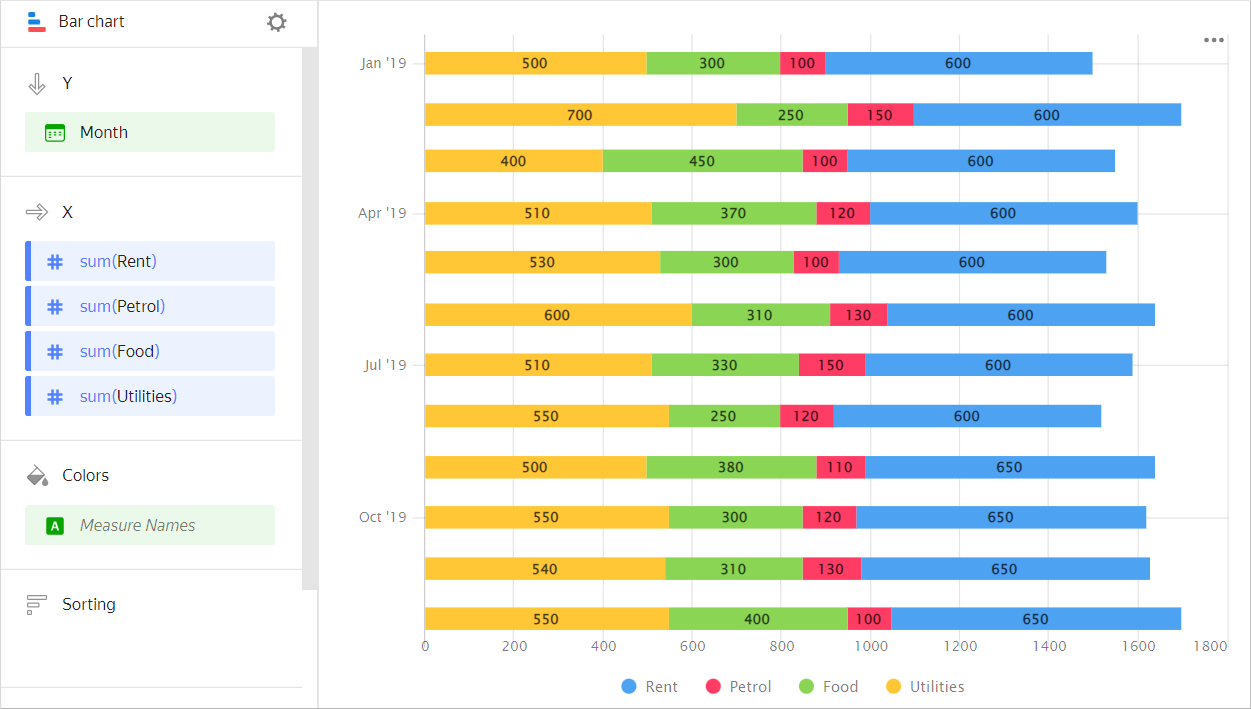 horizontal-bar-chart-stacked