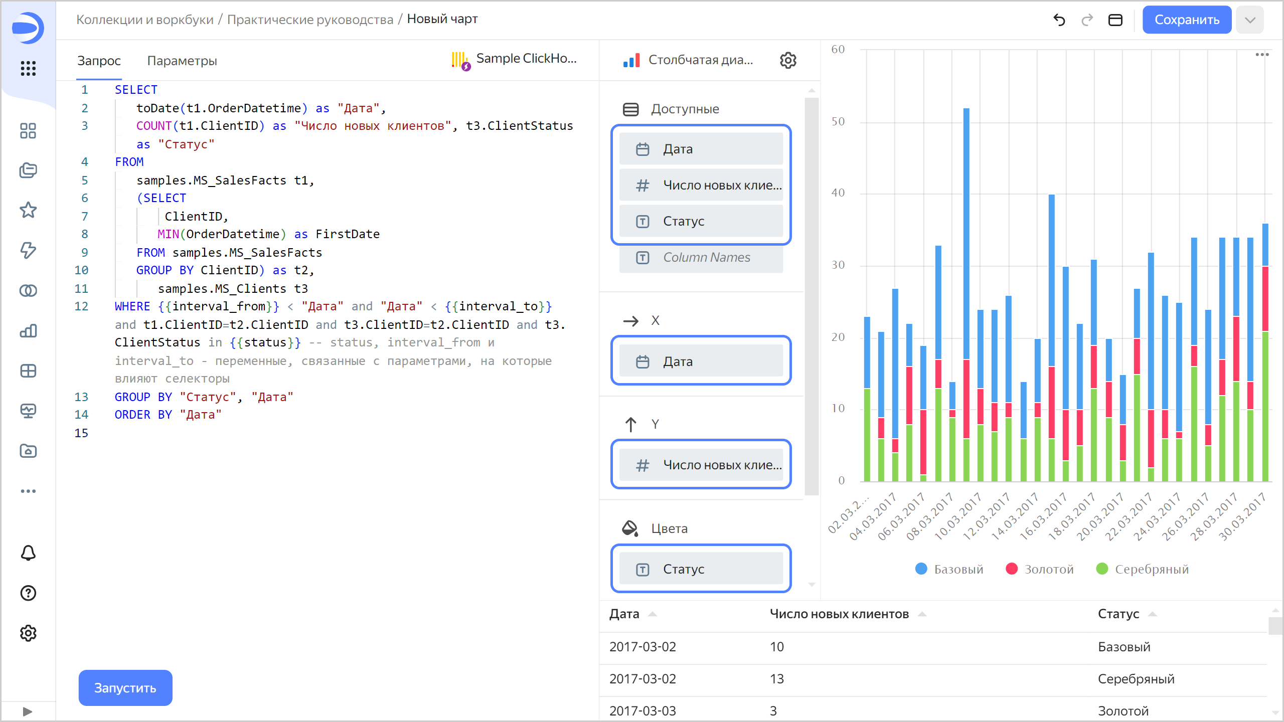 sql-chart-rezult