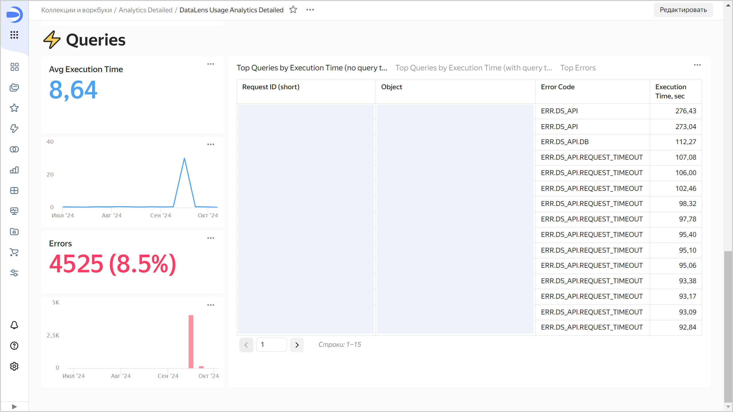 analytics-detailed-dash-3