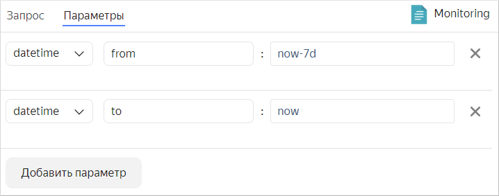 monitoring-datetime-parameters