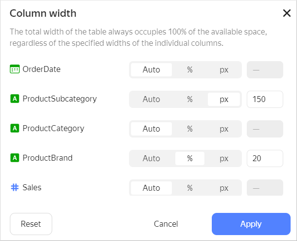 table-column-width