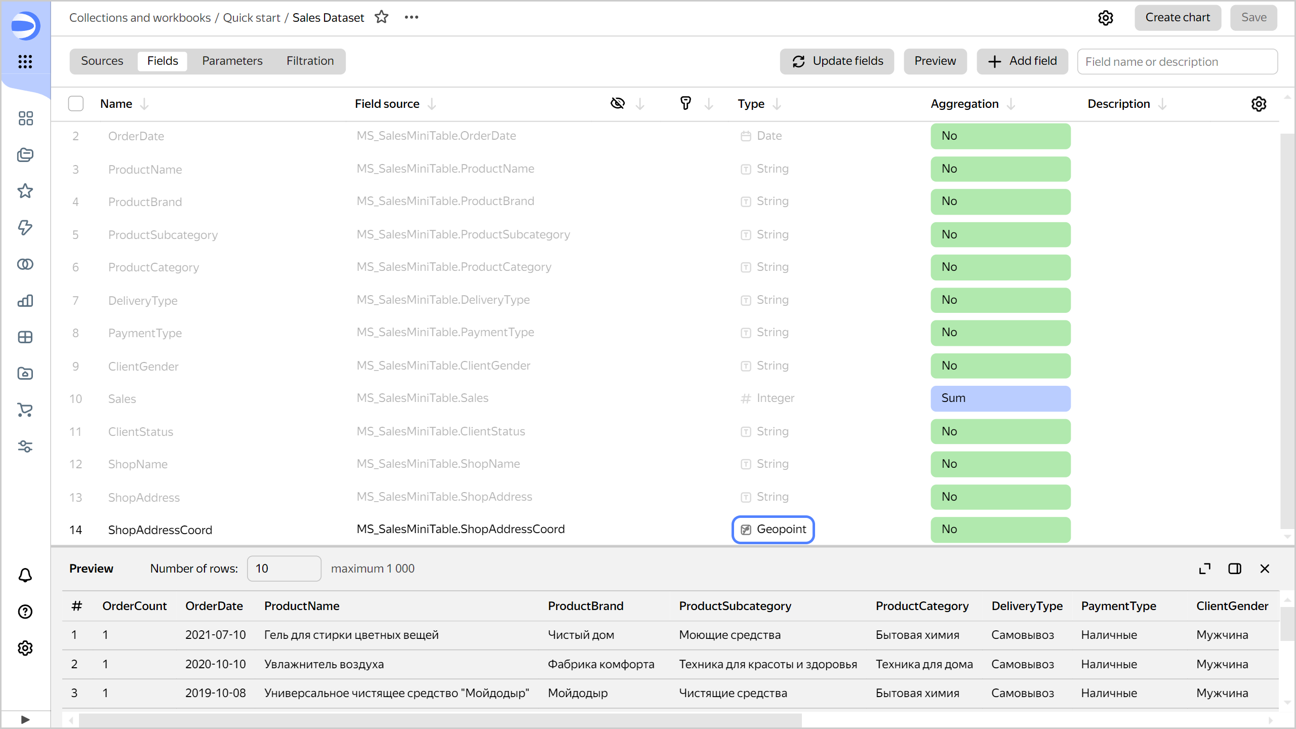 dataset-sales-geotype