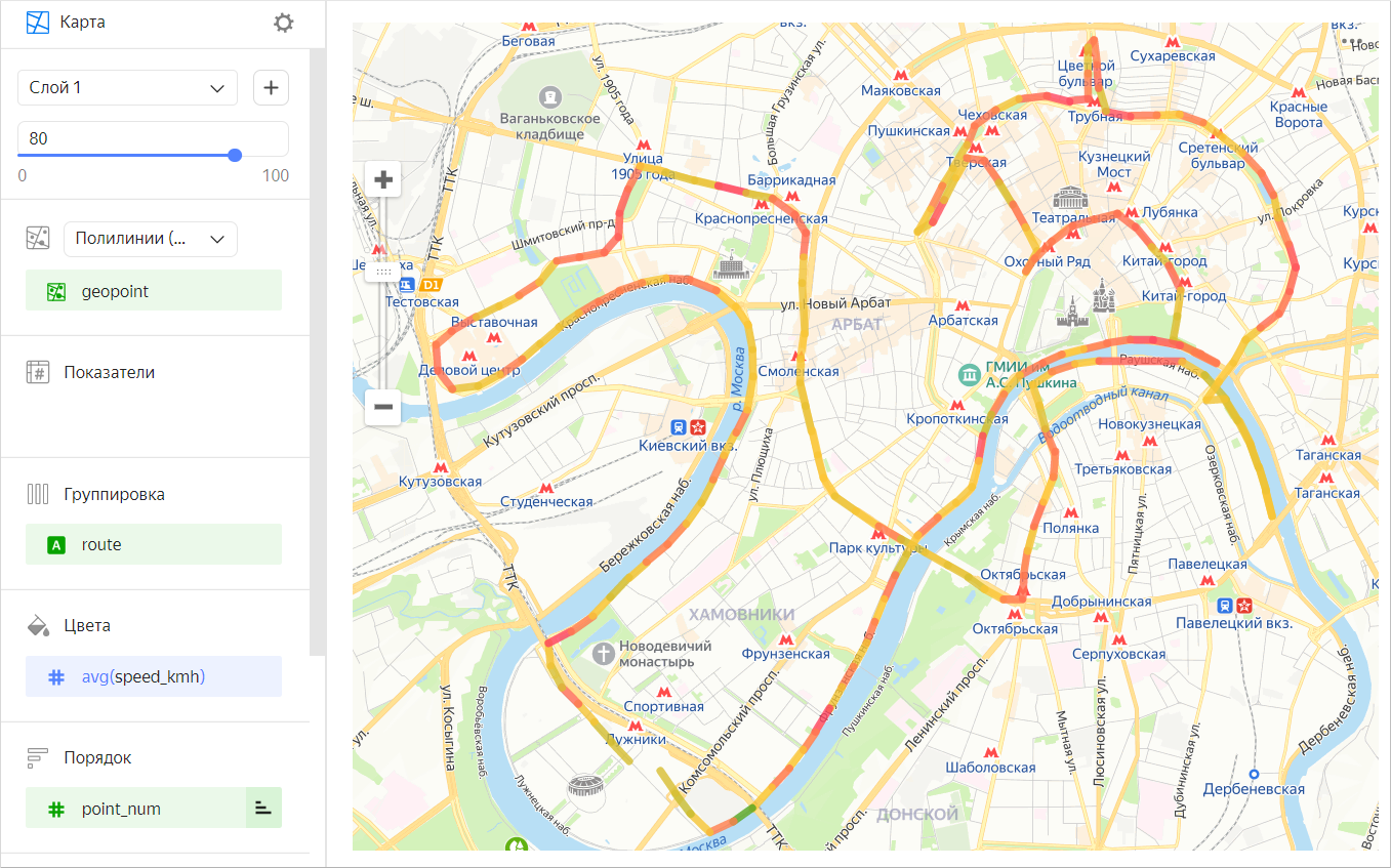 polyline-map-chart