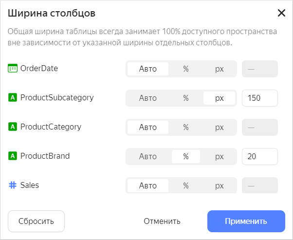 table-column-width