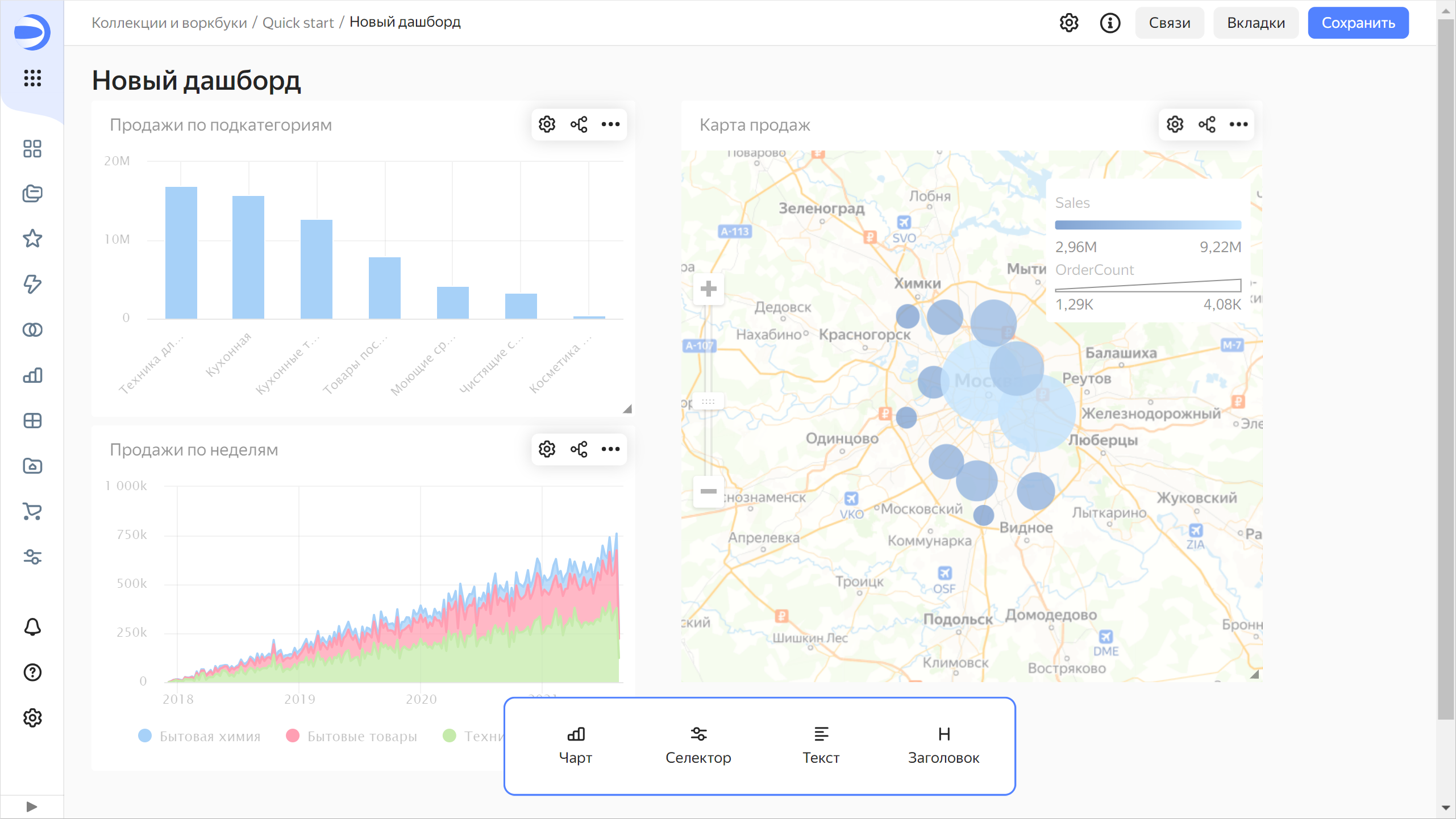 add-charts