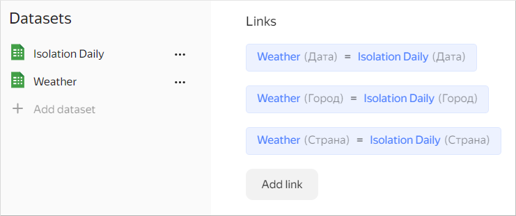 add-dataset-links