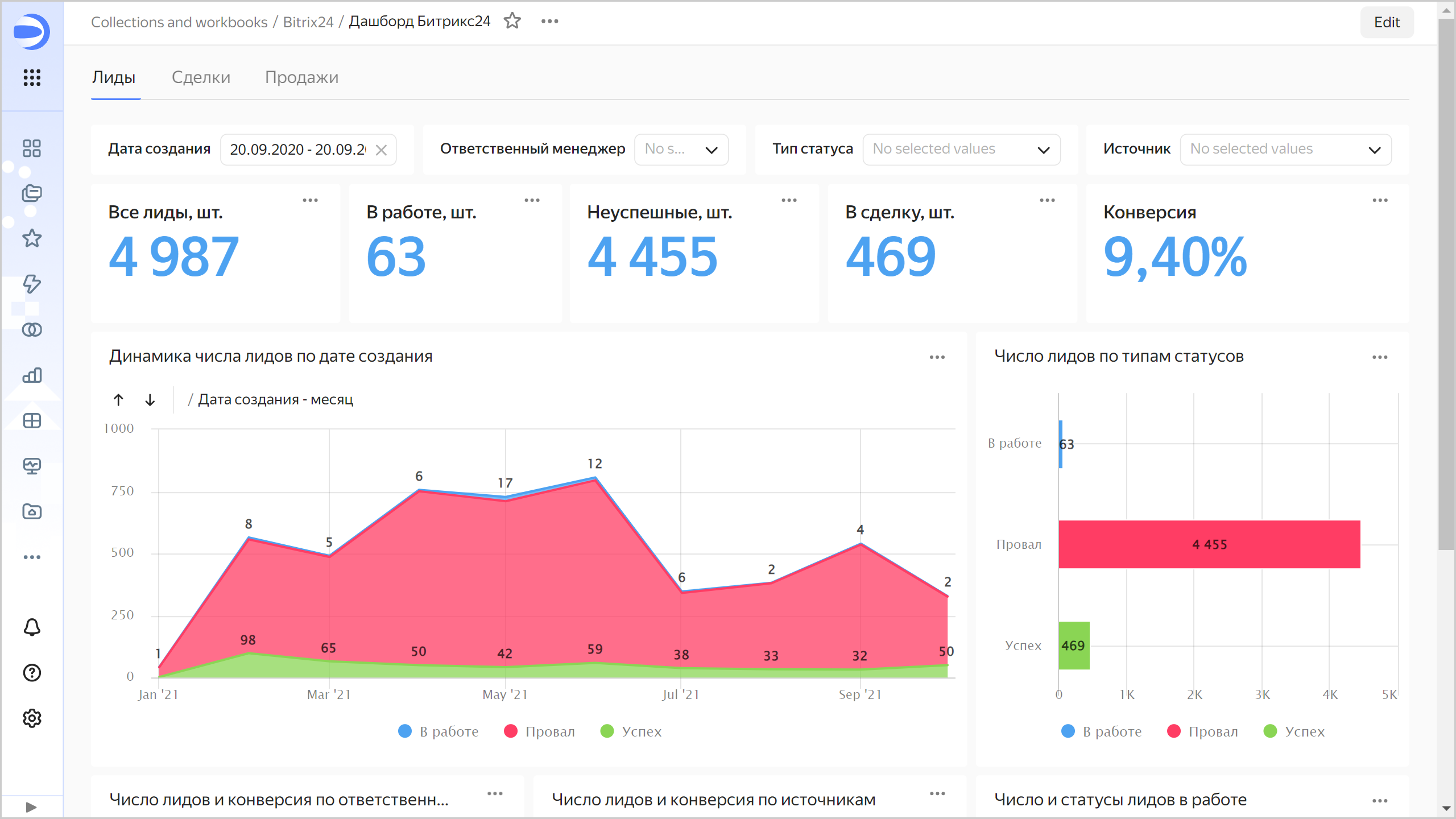 02-bitrix24-dashboard