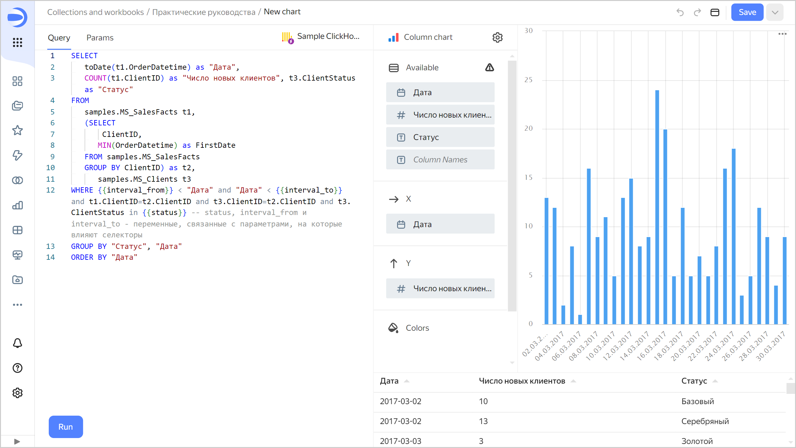 sql-chart-diagram