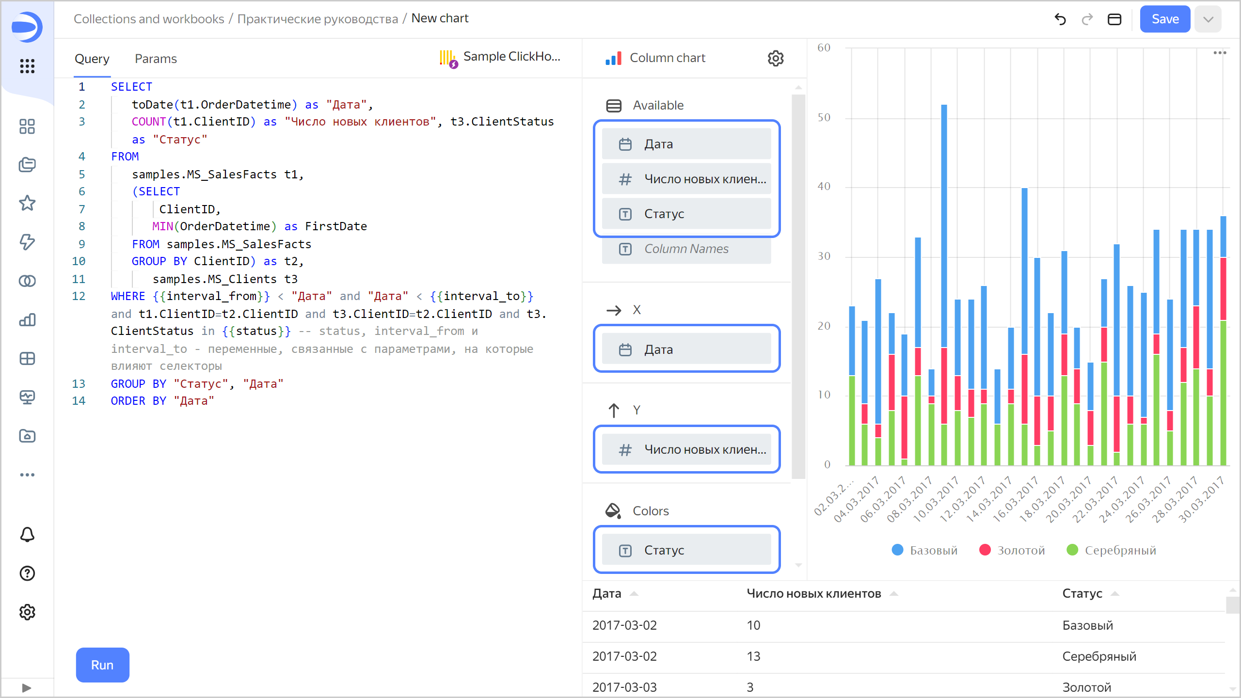 sql-chart-rezult