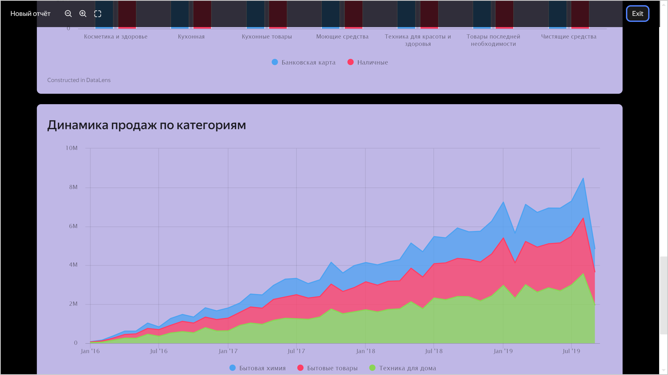 report-page