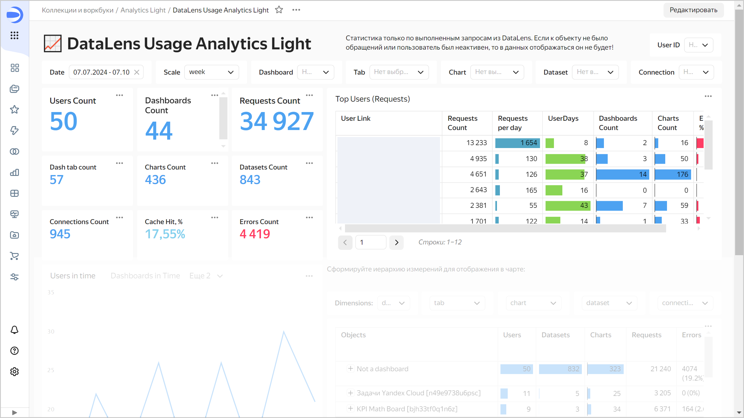 analytics-light-dash-1