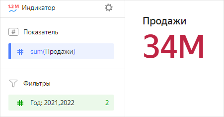 indicator-chart-red