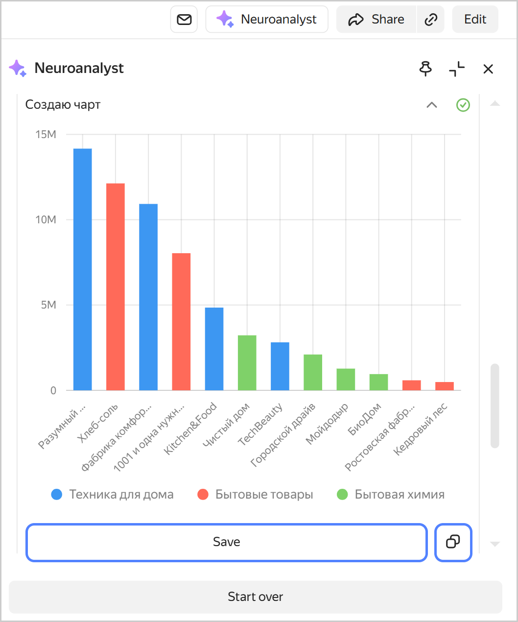 ai-chart-menu
