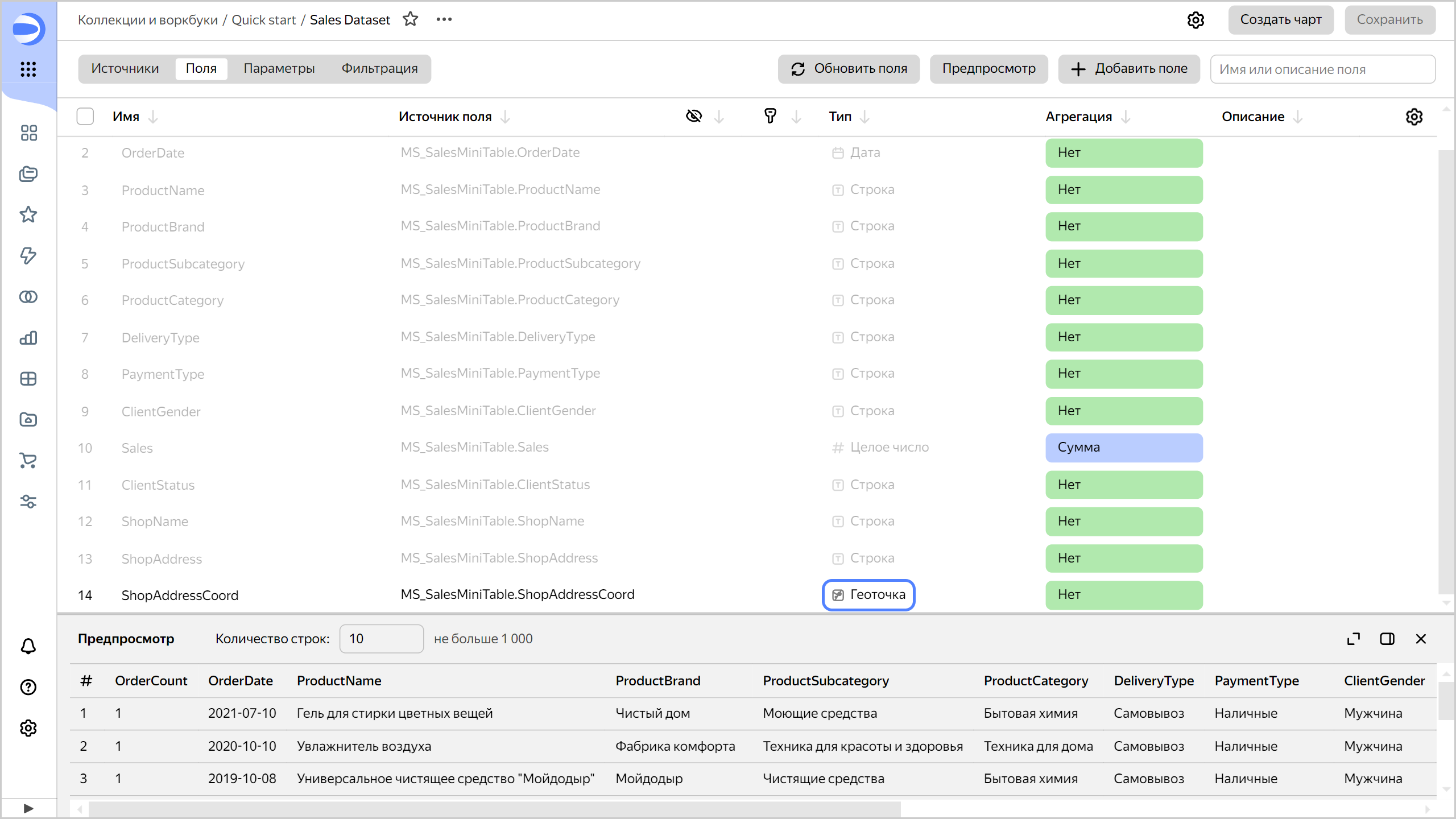 dataset-sales-geotype