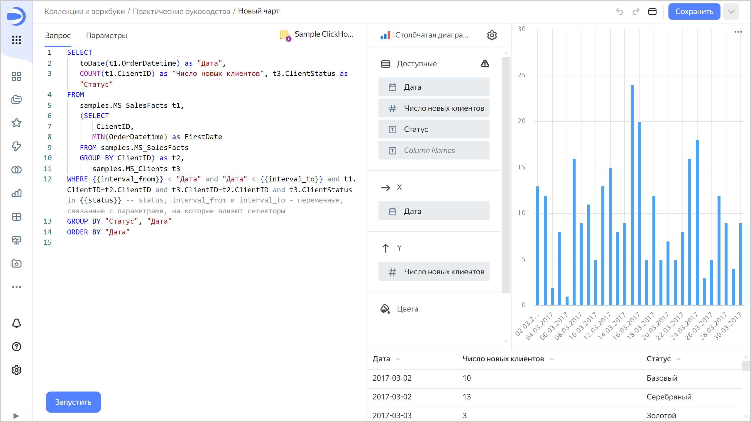 sql-chart-diagram
