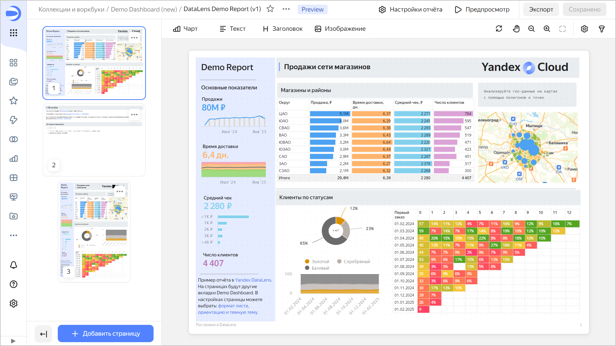 report-page