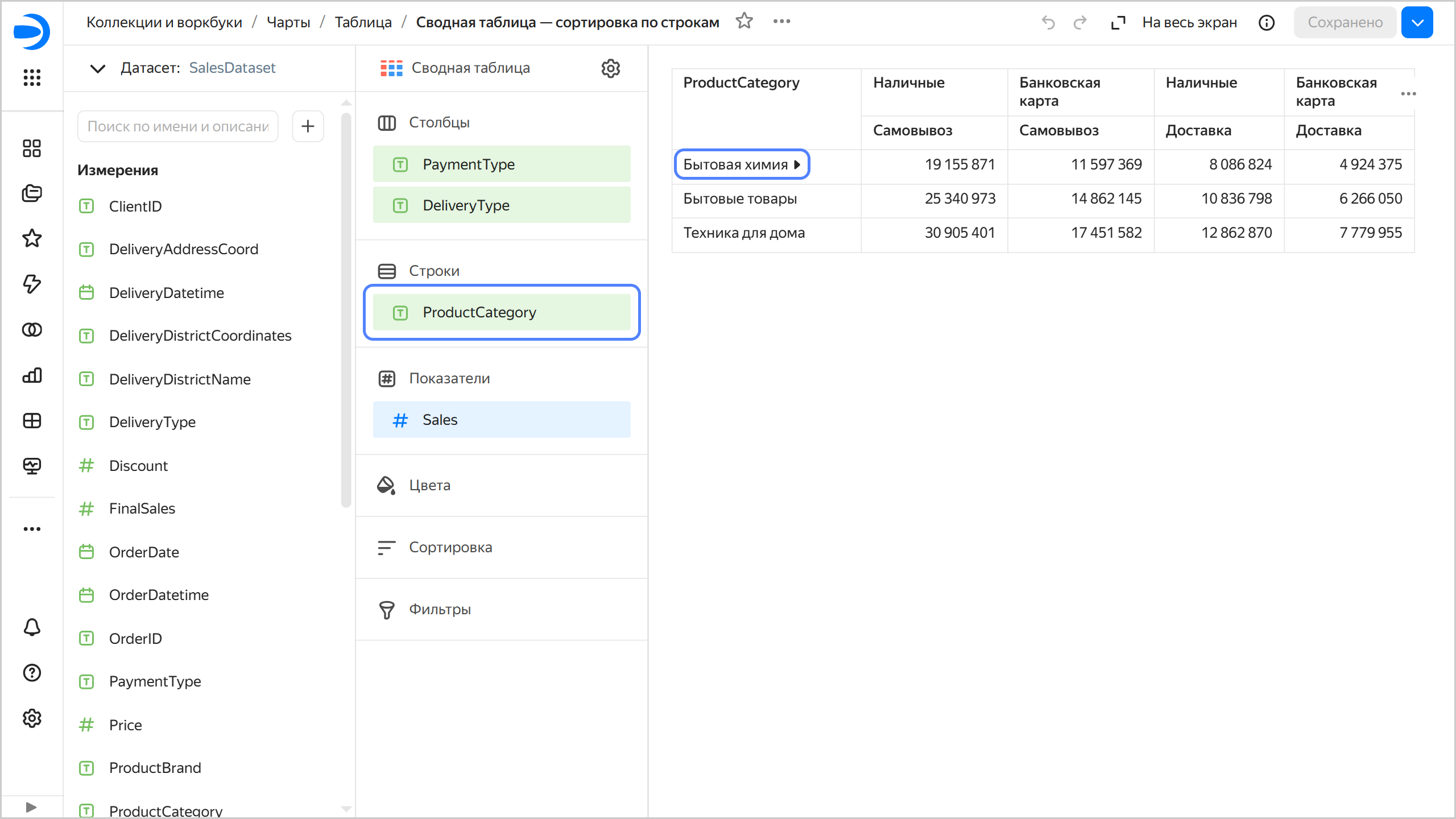 pivot-table-rows-sorting