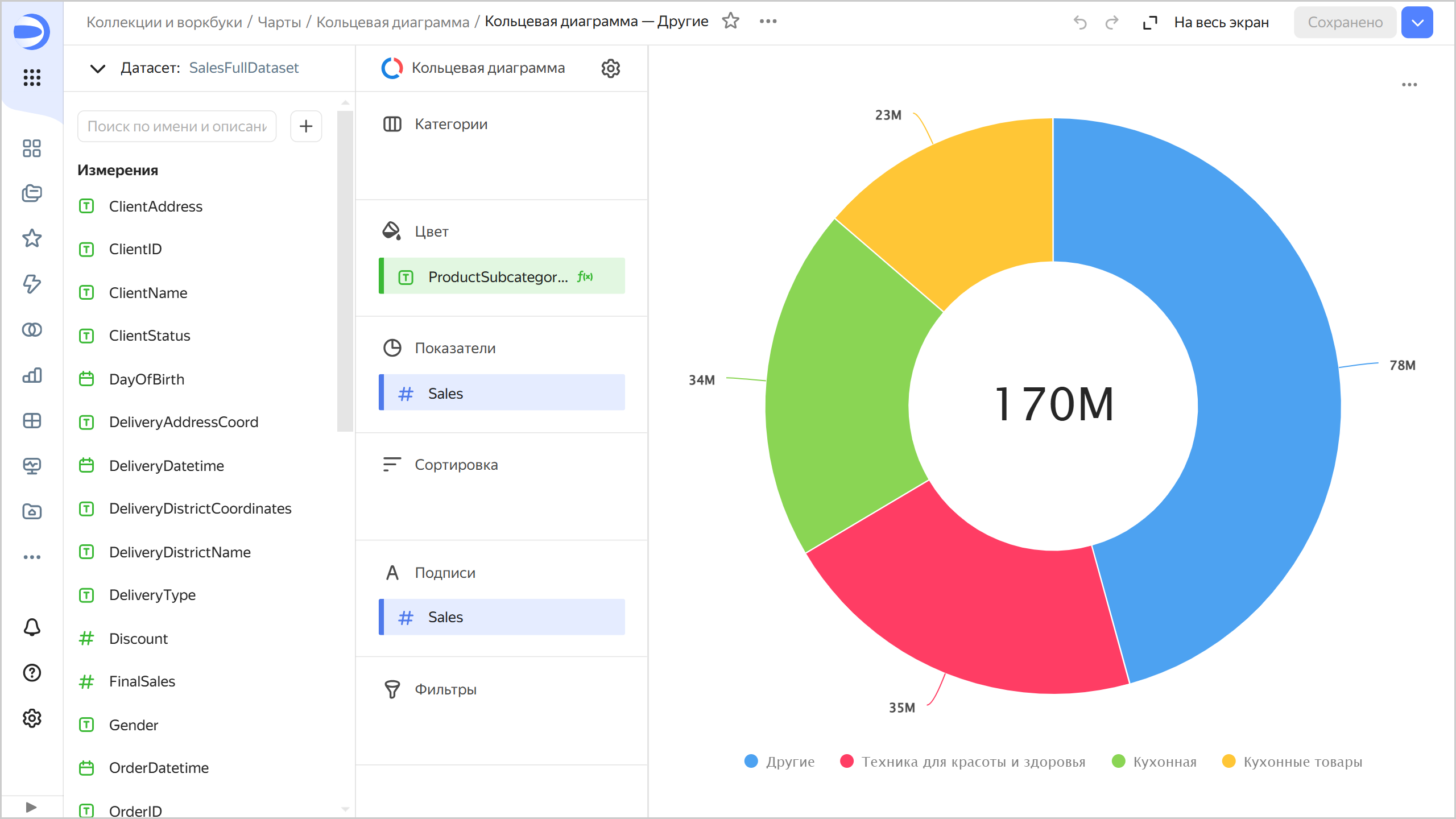 ring-chart-join-segments