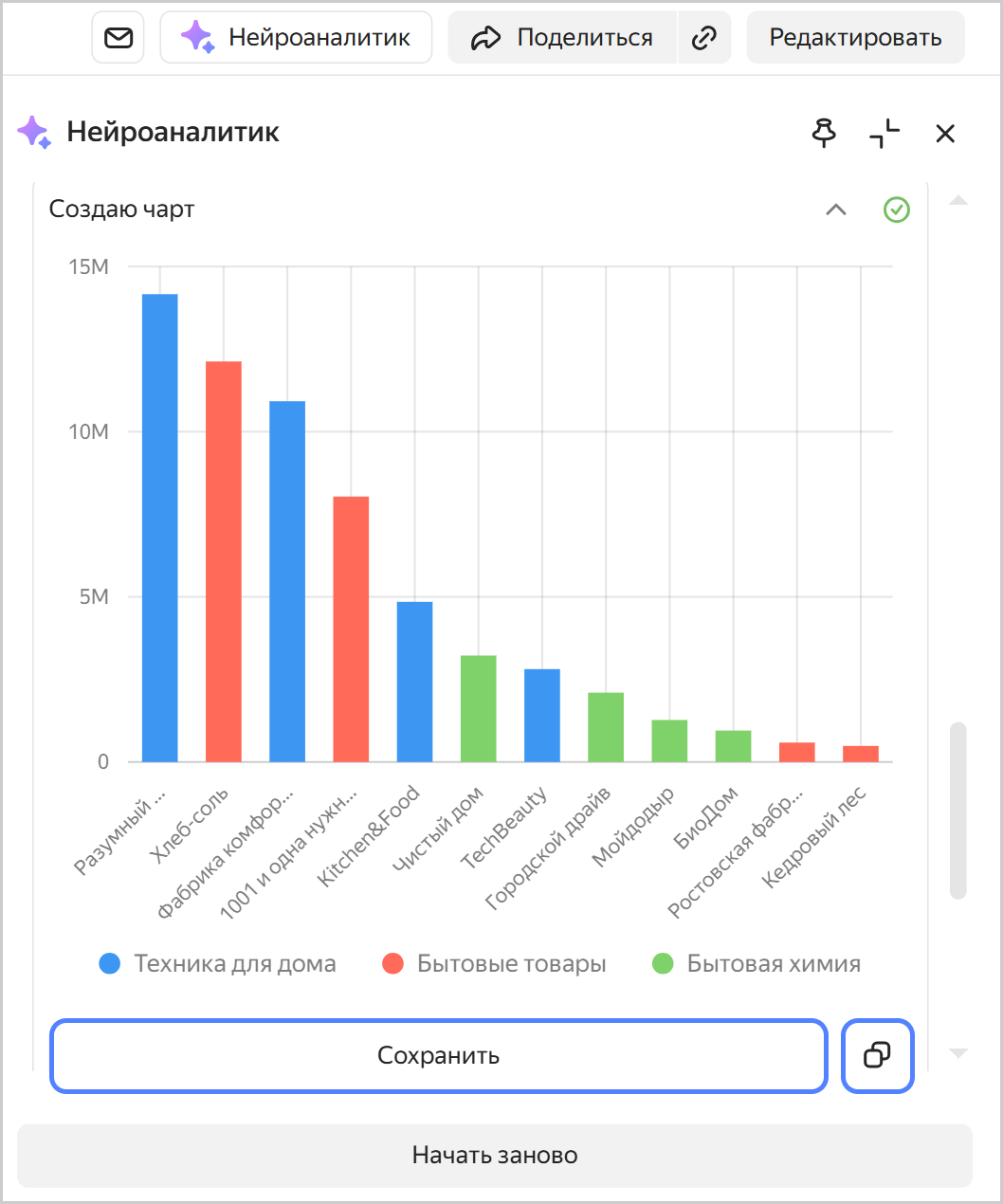 ai-chart-menu