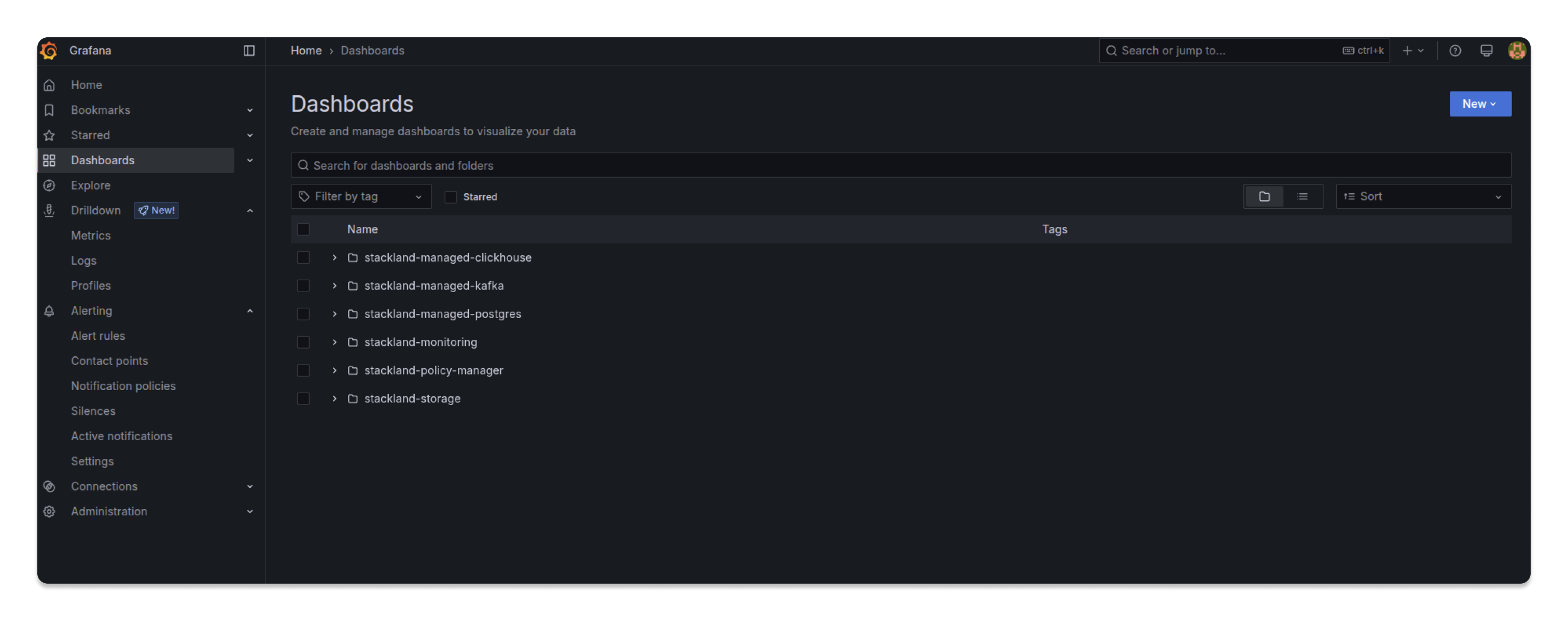 Раздел Dashboards в веб-интерфейсе Grafana