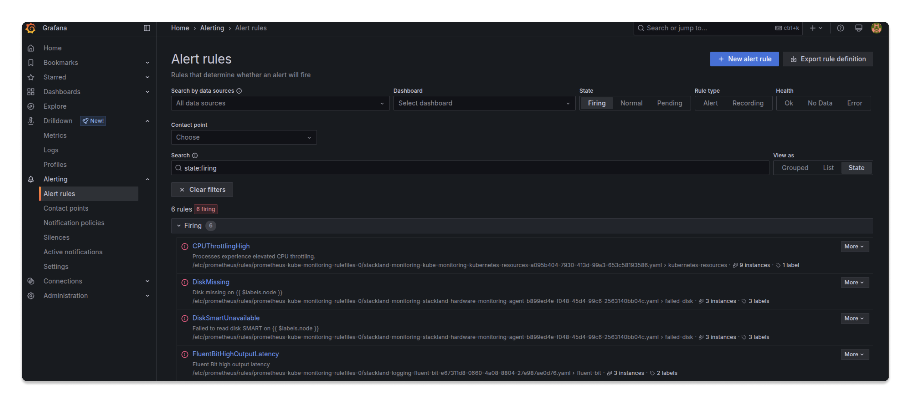 Алерты в веб-интерфейсе Grafana в разделе Alerting